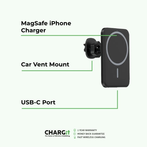 MagSafe Car Charger Mount – Fast Wireless Charging for iPhone 12–15