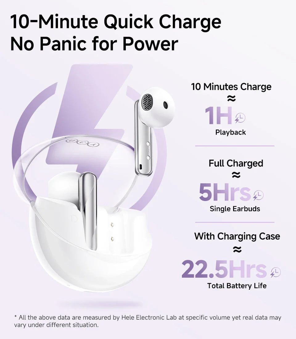 Wireless Bluetooth 5.3 Earphones with ENC Noise Cancellation ā Perfect for Music & Gaming